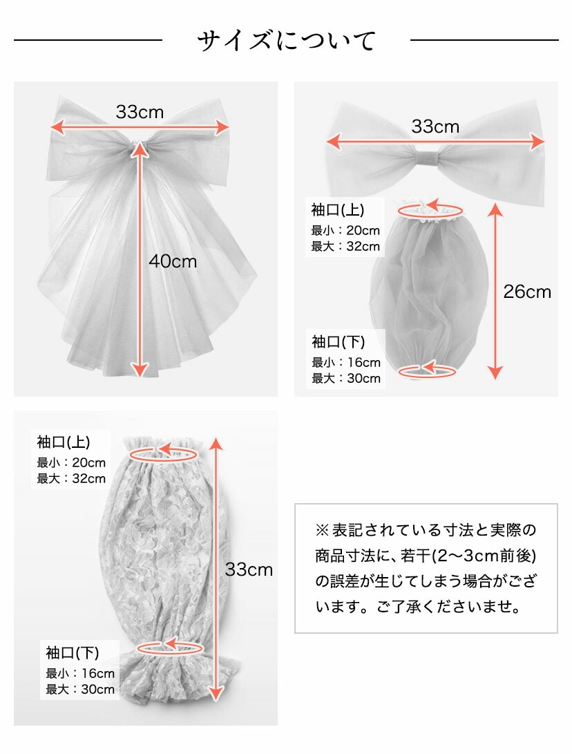 サイズについて