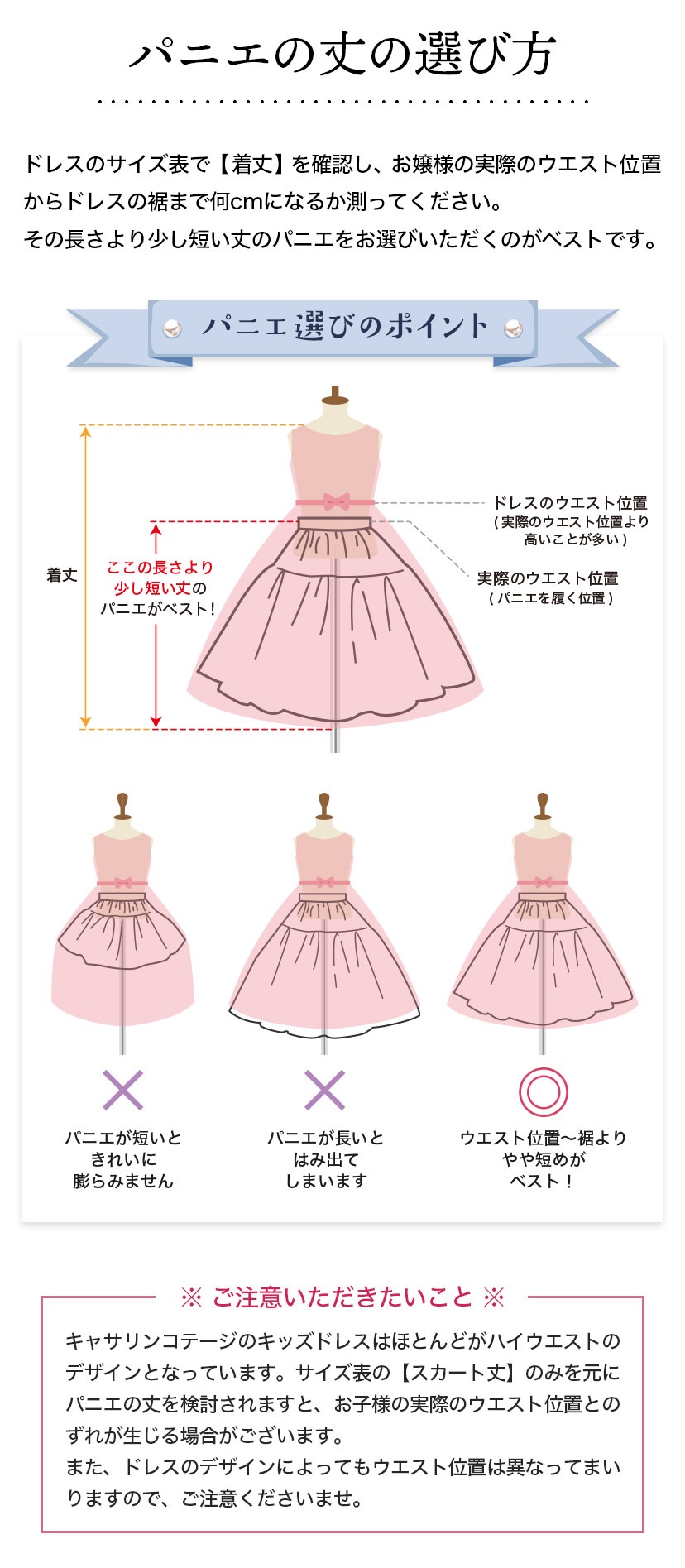 パニエの種類 パニエ丈の選び方