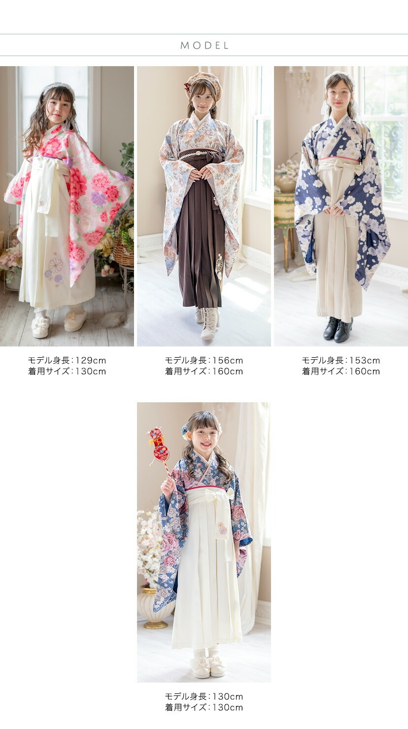 モデルスペック