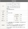 サイズ表