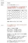 キッズレインコートランドセル対応女の子男の子男女兼用[S(110120cm)M(130140cm)L(150160cm)ピンクブルーネイビーグリーンチェック柄小花柄]ジュニアレイングッズかわいいフォーマル通園通学雨具