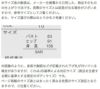 レディーススカート卒入園式卒業式入学式通勤やフォーマルに♪期間限定:ES