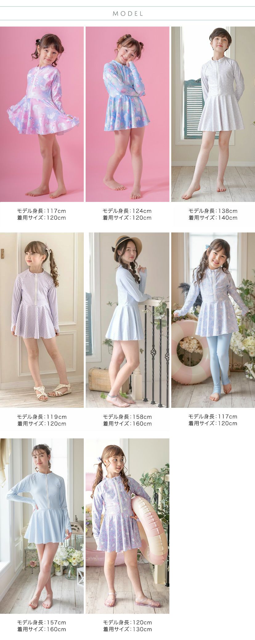 モデルスペック